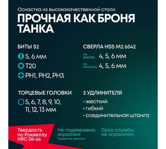Аккумуляторная дрель-шуруповерт Rokodil Twist 2 Pro (2 АКБ), 18В, 48Нм, 2Ач, 1049921