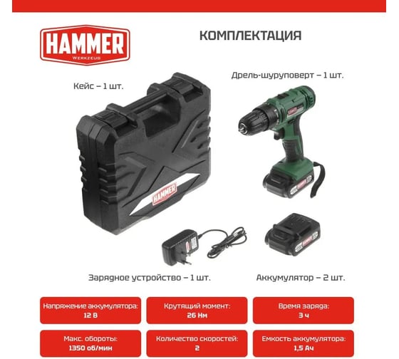 Аккумуляторная дрель-шуруповерт HAMMER Flex ACD12BS 680327
