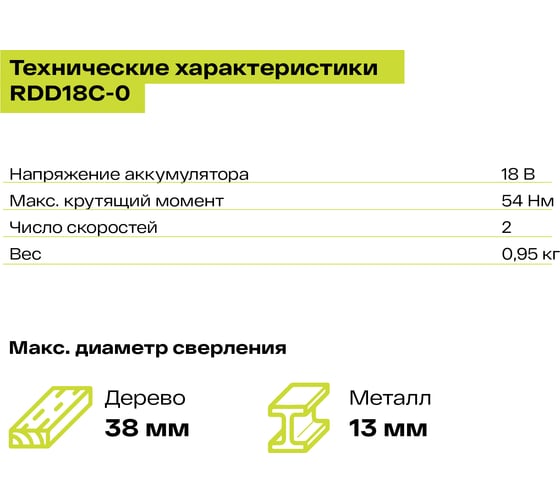 Бесщеточная дрель-шуруповерт Ryobi ONE+ HP RDD18C-0 5133004979