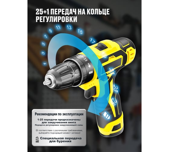 Дрель-шуруповерт GOODKING EC-1202195 128 предметов, от аккумулятора, 12 В, 20 Нм, 2 АКБ EC-1202128