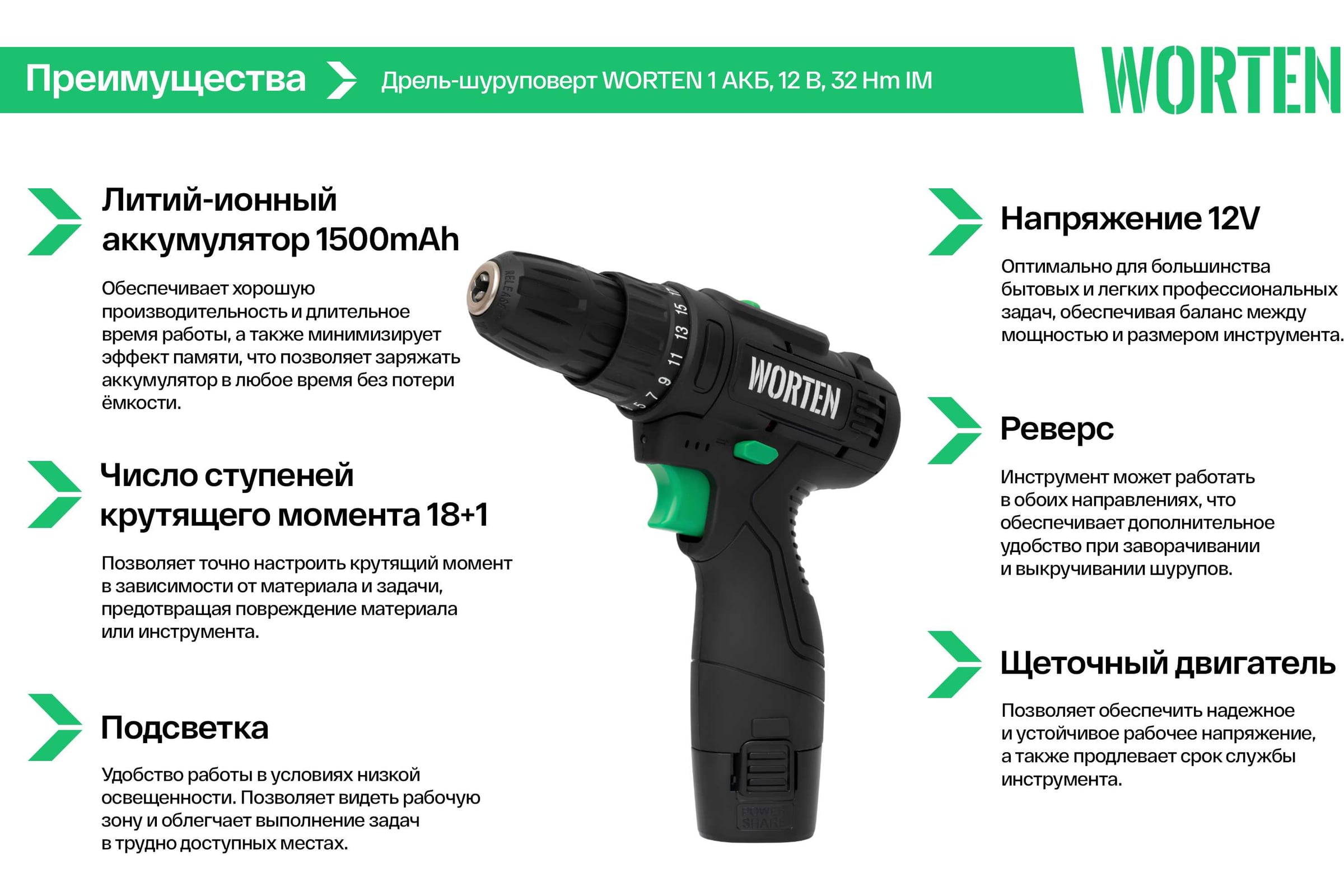 Аккумуляторная дрель-шуруповерт WORTEN 1АКБ, 12В, 1,5 Ач 32Hm КА-90000328 — фото 3
