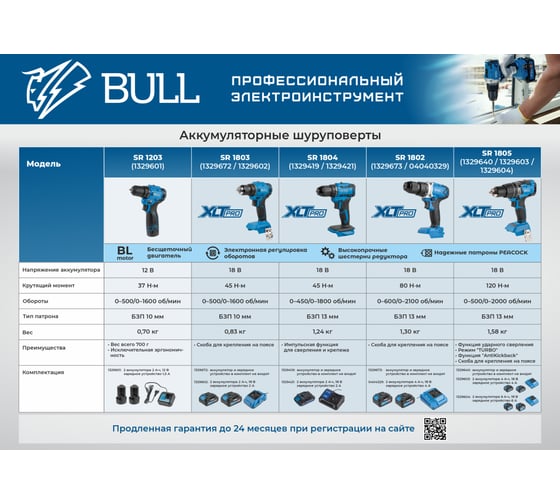 Аккумуляторная дрель-шуруповерт BULL SR 1802 Xcase, XLTpro, бесщеточная, 18 В, 80 Н*м, 2*4 А*ч, БЗП 13 мм 1329863