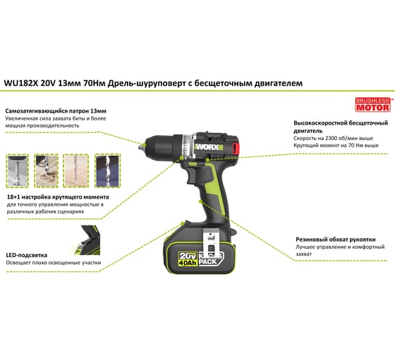 Аккумуляторная дрель-шуруповерт WORX Professional WU182X.2