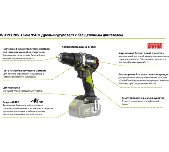 Аккумуляторная дрель-шуруповерт WORX Professional WU193.91