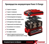 Аккумуляторная дрель-шуруповерт Einhell PXC TE-CD 18/40 Li-Solo 4513925