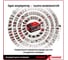 Аккумуляторная ударная дрель-шуруповерт Einhell PXC TE-CD 18/40 Li-i +64 2x2.0 Ah 4513992 8