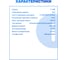 Аккумуляторный бесщеточный шуруповерт Vniissok V-161 V1028 12