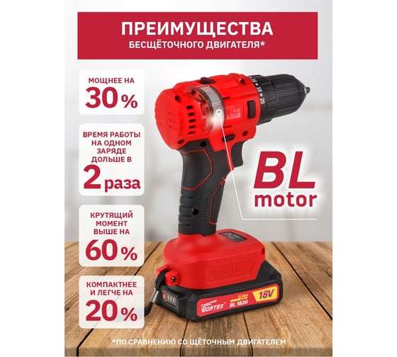 Аккумуляторная дрель-шуруповерт WORTEX BD2025DLi1029