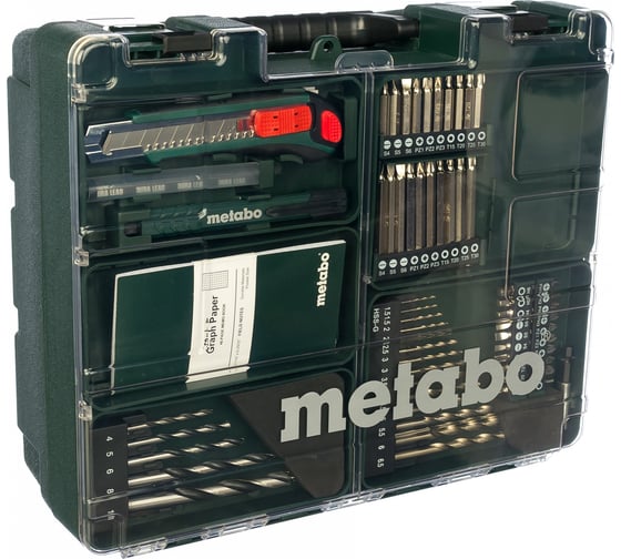 Аккумуляторная дрель Metabo PowerMaxx BS Basic Set с набором оснастки 600080880