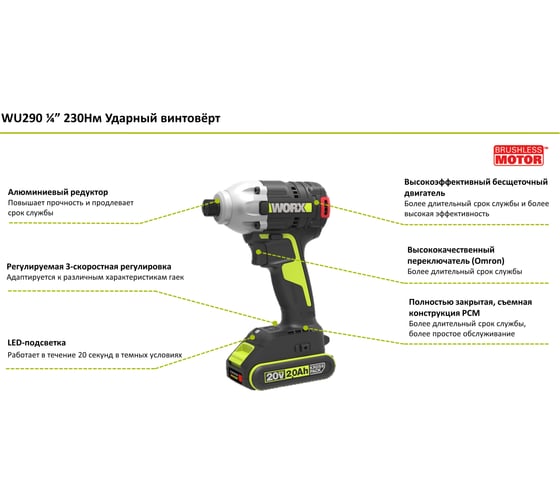 Аккумуляторный ударный винтоверт WORX Professional WU290.1