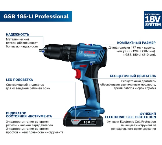 Аккумуляторная ударная дрель-шуруповерт Bosch GSB 185-LI 2 Акб 06019K3100