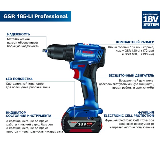 Аккумуляторная дрель-шуруповерт Bosch GSR 185-LI 1 Акб 06019K3005