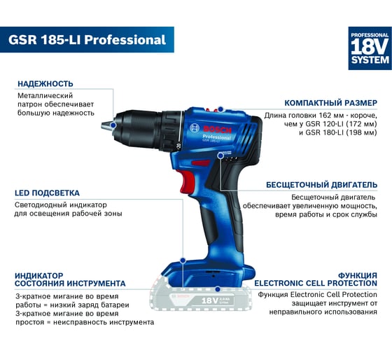 Аккумуляторная дрель-шуруповерт Bosch GSR 185-LI (соло) 06019K3003