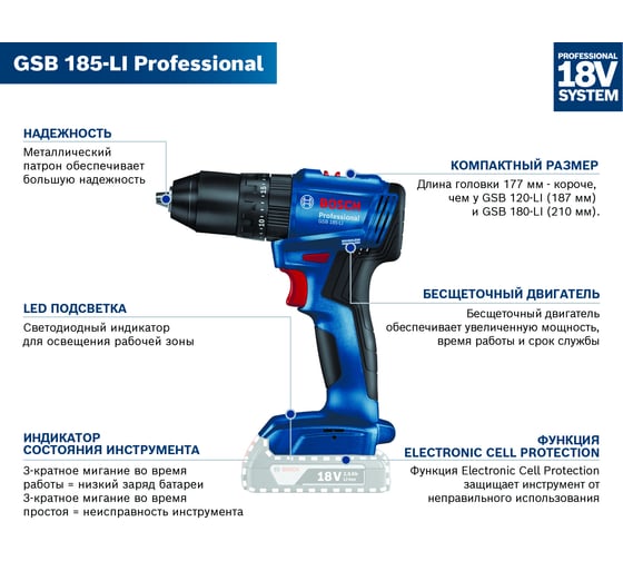 Аккумуляторная ударная дрель-шуруповерт Bosch GSB 185-LI (соло) 06019K3103