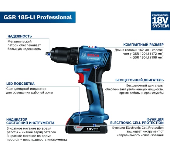 Аккумуляторная дрель-шуруповерт Bosch GSR 185-LI 2 Акб 06019K3000