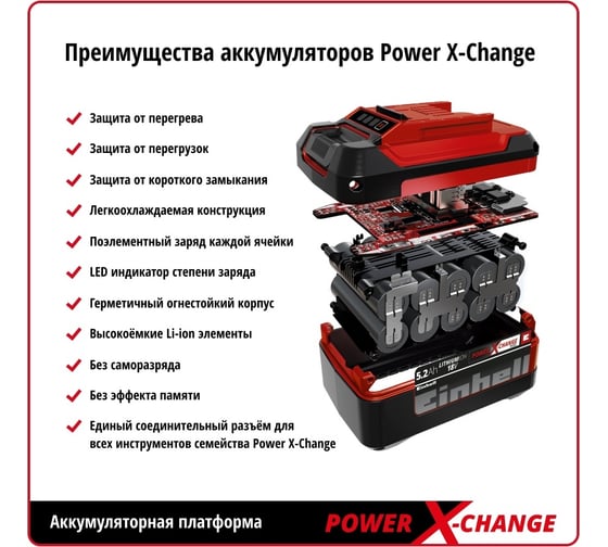 Аккумуляторный ударный винтоверт Einhell TE-CI 18 Li 4510023