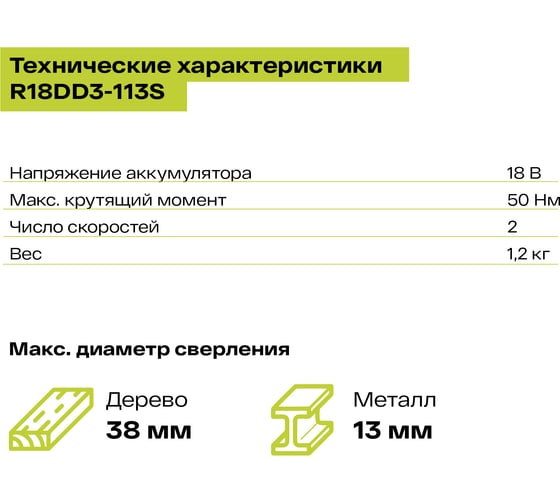 Компактная дрель-шуруповерт Ryobi ONE+ R18DD3-113S 5133003350