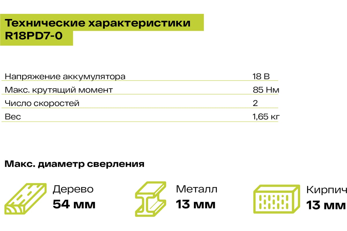 Крутящий момент для сверления кирпича