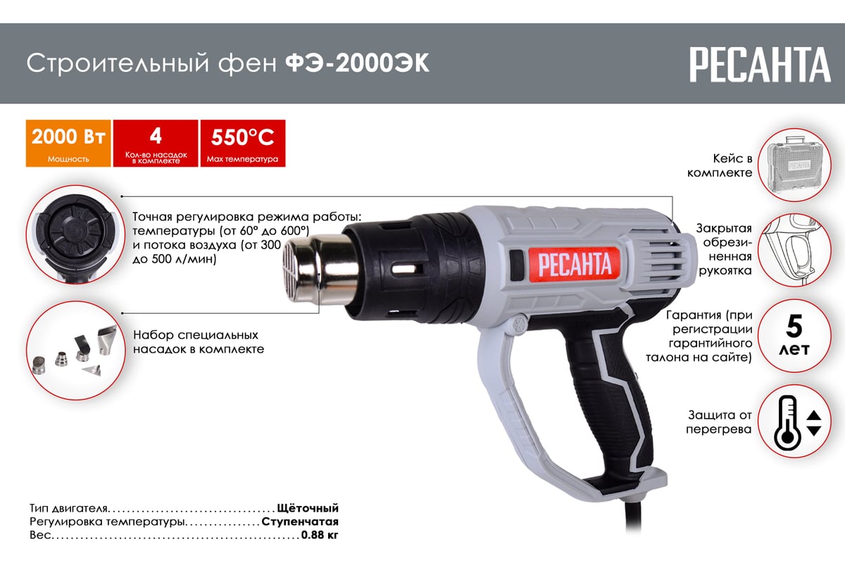 Строительный фен Ресанта ФЭ-2000ЭК 75/2/2 - выгодная цена, отзывы,  характеристики, фото - купить в Москве и РФ