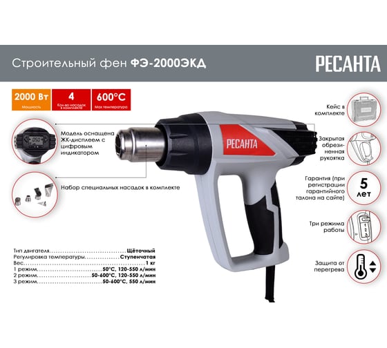  фен Ресанта ФЭ-2000ЭКД 75/2/3 - выгодная цена, отзывы .