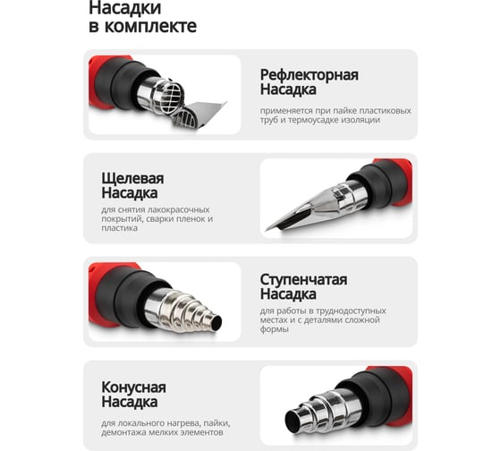 Фен промышленный электрический с насадками Patron 2000 Вт P-HG65-2000LCD(65568)
