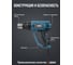 Строительный фен SENIX 2000 Вт, 600C HGE20.0-M-EU 3