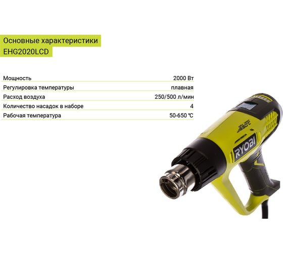 Термопистолет Ryobi EHG2020LCD 5133001730 3