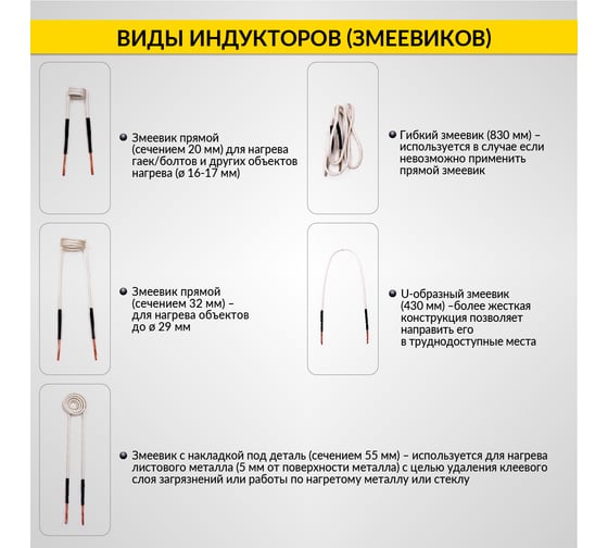 Индукционный беcпламенный нагреватель iCartool нагрев до 800⁰С, 1 кВт, 5 шт насадок IC-190