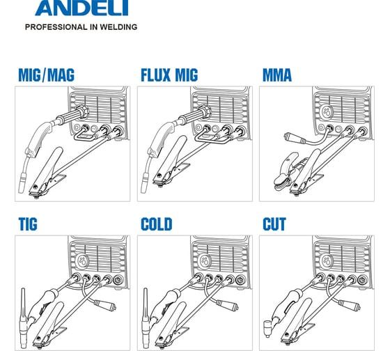 Сварочный аппарат ANDELI mct-520 dpl pro 6 в 1 ADL20-603