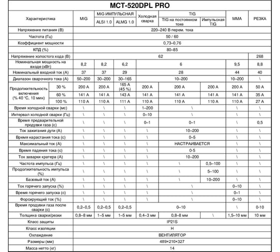 Сварочный аппарат ANDELI mct-520 dpl pro 6 в 1 ADL20-603