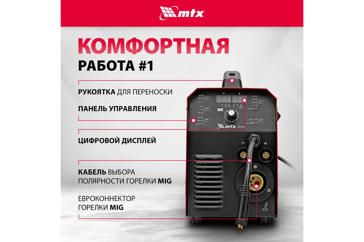 Инверторный аппарат полуавтоматической сварки MTX mig-180s, 180a, пв,  катушка 5 кг 94302