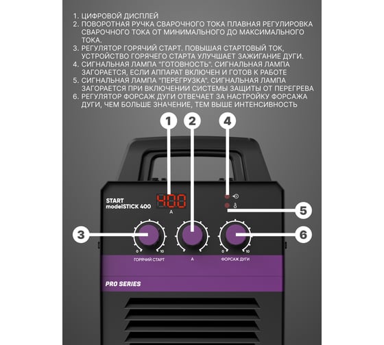 Сварочный инвертор START PRO 400 modelSTICK 1W400