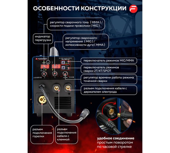 Сварочный аппарат Forsage 5.7 кВт, 230 В, диаметр электрода - 1.6-4 мм, диаметр проволоки - 0.6-1 мм, сварочный ток - 40-224 А F-MULTIMIG-224(58937)