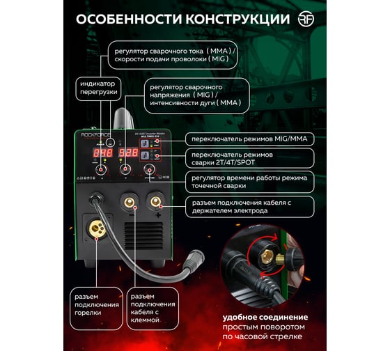 Сварочный аппарат Rockforce 5.7 кВт, 230 В, диаметр электрода - 1.6-4 мм, диаметр проволоки - 0.6-1 мм, сварочный ток - 40-224 А RF-MULTIMIG-224(58938)
