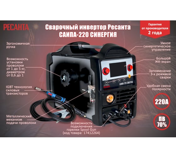 Сварочный полуавтомат Ресанта САИПА-220 СИНЕРГИЯ /MIG/MAG/ 65/75