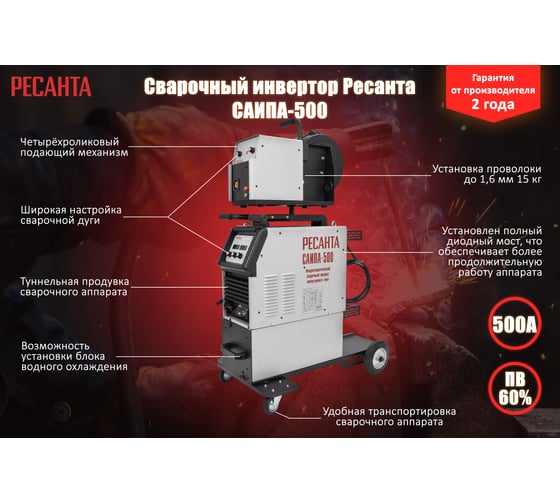 Сварочный полуавтомат Ресанта САИПА-500 MIG/MAG 65/73