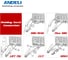 Сварочный аппарат ANDELI MCT-416 ADL20-703 7
