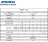Сварочный аппарат ANDELI MCT-416 ADL20-703 8