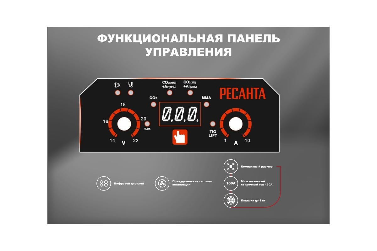 Сварочный полуавтомат Ресанта САИПА-160 MIG 5в1 65/188 - низкая цена ...