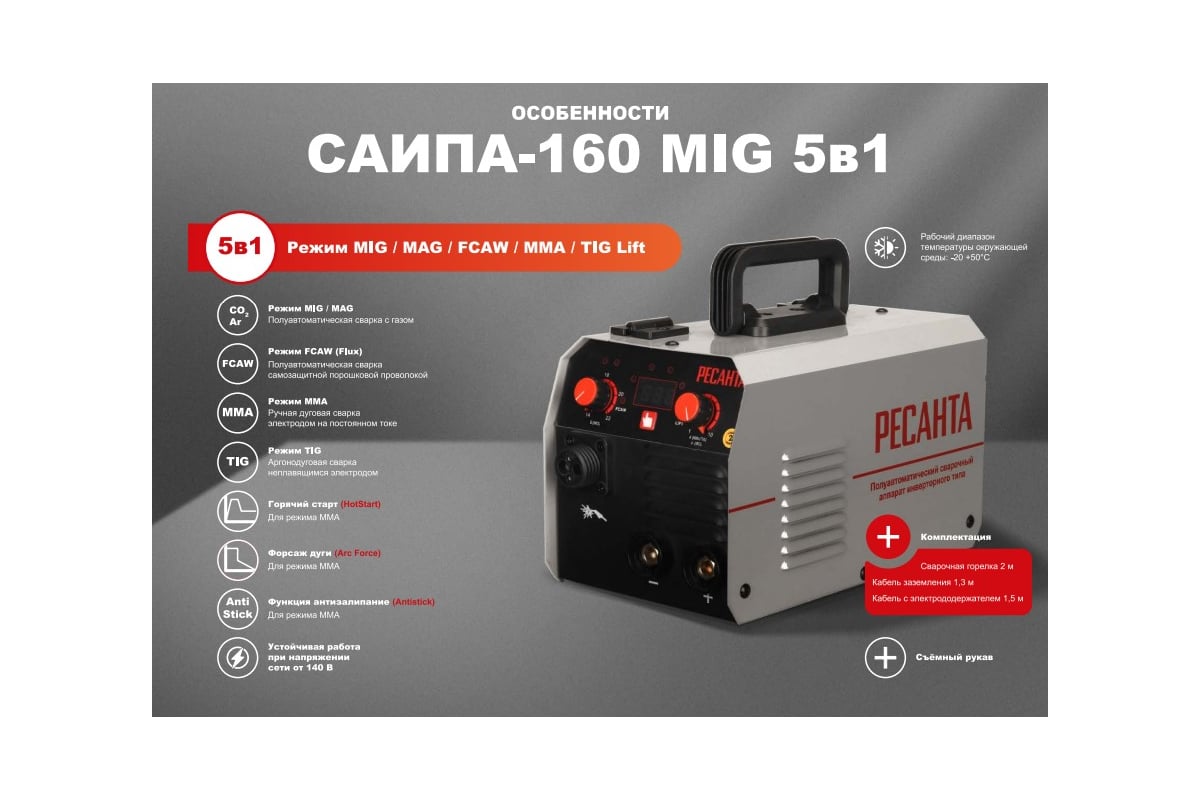Сварочный полуавтомат Ресанта САИПА-160 MIG 5в1 65/188 - низкая цена ...