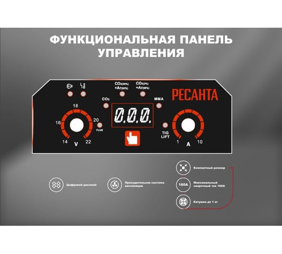 Сварочный полуавтомат Ресанта САИПА-160 MIG 5в1 65/188