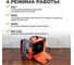 Универсальный сварочный инверторный аппарат WIEDERKRAFT Weld Pro 210M 3
