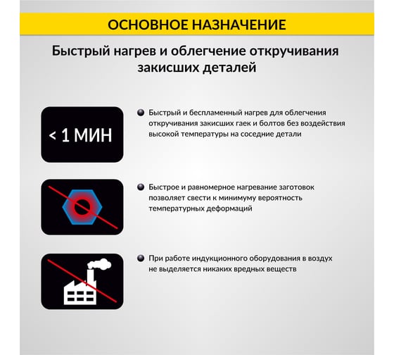 Индукционный беспламенный нагреватель iCarTool 2250 Вт IC-195