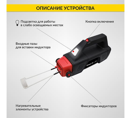 Индукционный беспламенный нагреватель iCarTool 2250 Вт IC-195