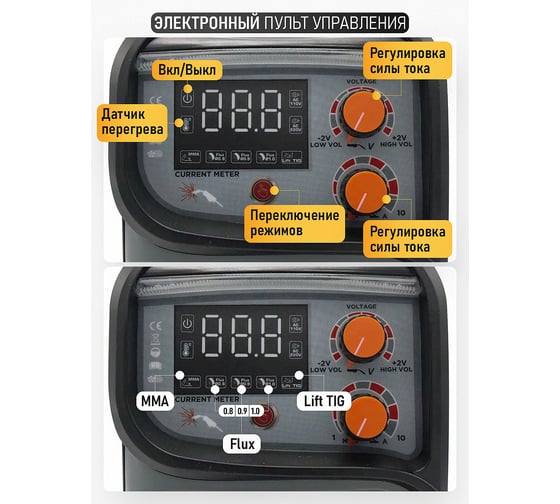 Сварочный полуавтомат инверторный PROCRAFT 3.8 кВт, 20-130А, MIG/MAG,MMA SPI-290