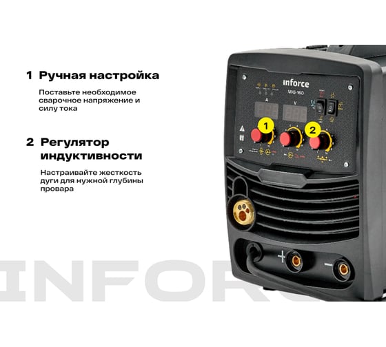 Сварочный полуавтомат-инвертор (160 A; EURO; ПВ 75%) Inforce MIG-160 04-08-01