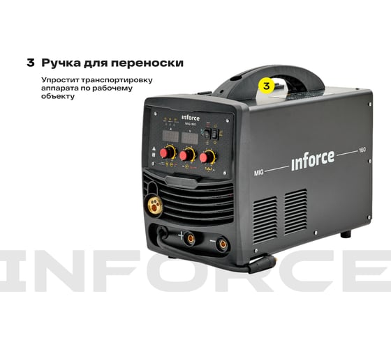 Сварочный полуавтомат-инвертор (160 A; EURO; ПВ 75%) Inforce MIG-160 04-08-01