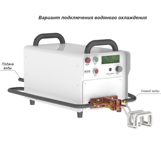 Установка индукционного нагрева Амбит IHM 15-8-50/WS-0,6-2, 682213.001