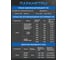 Сварочный аппарат инвертор ANDELI MIG-140 PLUS (LIFT TIG/MMA/SYN MIG/FLUX MIG/2T-4T) артикул ADL20-707 5