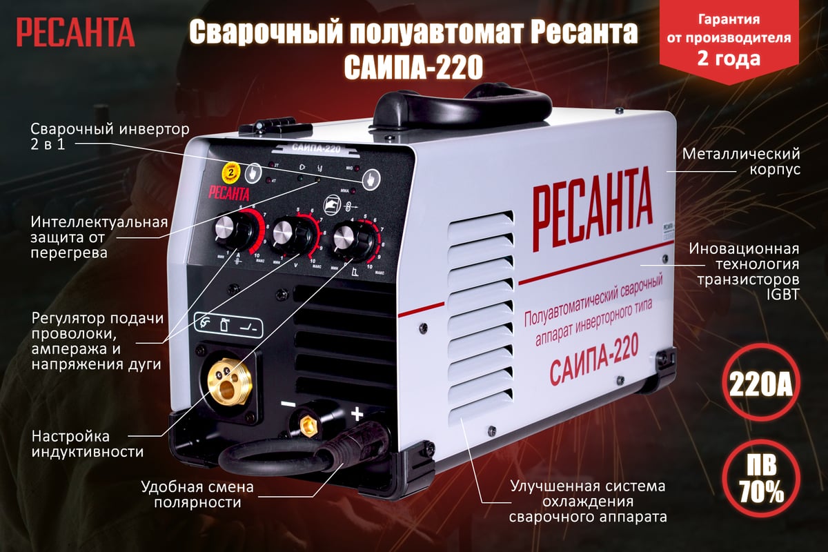 Сварочный полуавтомат Ресанта САИПА 220 65/10 - низкая цена,  характеристики, отзывы